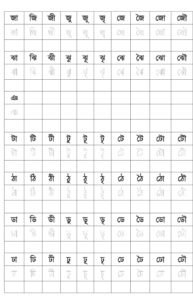বাংলা আদর্শলিপি উচ্চারণ ও অনুশীলন