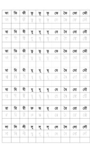 বাংলা আদর্শলিপি উচ্চারণ ও অনুশীলন