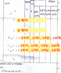 আরএস ও এসএ খতিয়ানে জমির মালিকানা এর অংশ বিভিন্ন চিহ্ন দিয়ে উল্লেখ করা থাকে। প্রায় সময় চর্চা না থাকায় এসব চিহ্ন বুঝে ওঠা খুবই কঠিন হয়ে যায়। ইন্টারনেট আর এআই এর যুগেও এসব চিহ্ন এর সঠিক অর্থ খুজে পাওয়া কষ্টসাধ্য হয়ে ওঠে। জমির মালিকানা অংশ এর বিভিন্ন চিহ্ন বুঝে ভাগ পাবার পর শুরু হয় জমির শতাংশ হিসেব করা। 