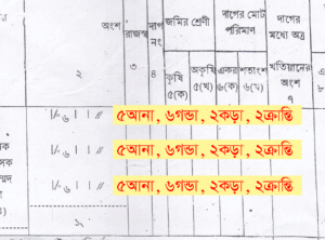 আরএস ও এসএ খতিয়ানে জমির মালিকানা এর অংশ বিভিন্ন চিহ্ন দিয়ে উল্লেখ করা থাকে। প্রায় সময় চর্চা না থাকায় এসব চিহ্ন বুঝে ওঠা খুবই কঠিন হয়ে যায়। ইন্টারনেট আর এআই এর যুগেও এসব চিহ্ন এর সঠিক অর্থ খুজে পাওয়া কষ্টসাধ্য হয়ে ওঠে। জমির মালিকানা অংশ এর বিভিন্ন চিহ্ন বুঝে ভাগ পাবার পর শুরু হয় জমির শতাংশ হিসেব করা। 